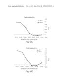 Smart Pro-Drugs of Serine Protease Inhibitors diagram and image