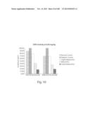 Smart Pro-Drugs of Serine Protease Inhibitors diagram and image