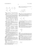 Smart Pro-Drugs of Serine Protease Inhibitors diagram and image