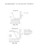 Smart Pro-Drugs of Serine Protease Inhibitors diagram and image