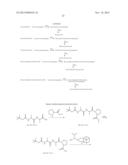 Smart Pro-Drugs of Serine Protease Inhibitors diagram and image