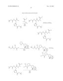 Smart Pro-Drugs of Serine Protease Inhibitors diagram and image