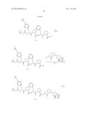 Smart Pro-Drugs of Serine Protease Inhibitors diagram and image