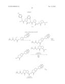 Smart Pro-Drugs of Serine Protease Inhibitors diagram and image