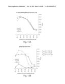 Smart Pro-Drugs of Serine Protease Inhibitors diagram and image