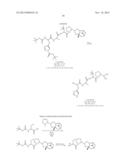 Smart Pro-Drugs of Serine Protease Inhibitors diagram and image