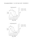 Smart Pro-Drugs of Serine Protease Inhibitors diagram and image