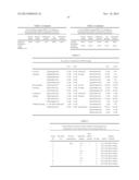 Smart Pro-Drugs of Serine Protease Inhibitors diagram and image