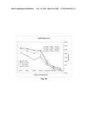 Smart Pro-Drugs of Serine Protease Inhibitors diagram and image