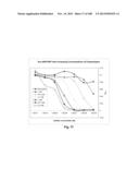 Smart Pro-Drugs of Serine Protease Inhibitors diagram and image