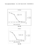 Smart Pro-Drugs of Serine Protease Inhibitors diagram and image