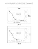 Smart Pro-Drugs of Serine Protease Inhibitors diagram and image