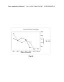 Smart Pro-Drugs of Serine Protease Inhibitors diagram and image