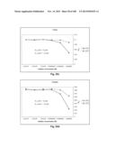 Smart Pro-Drugs of Serine Protease Inhibitors diagram and image