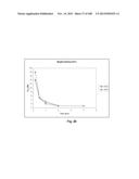 Smart Pro-Drugs of Serine Protease Inhibitors diagram and image