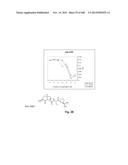 Smart Pro-Drugs of Serine Protease Inhibitors diagram and image