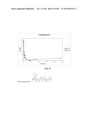 Smart Pro-Drugs of Serine Protease Inhibitors diagram and image