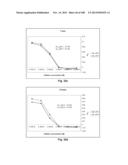 Smart Pro-Drugs of Serine Protease Inhibitors diagram and image