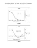 Smart Pro-Drugs of Serine Protease Inhibitors diagram and image