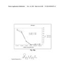 Smart Pro-Drugs of Serine Protease Inhibitors diagram and image