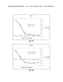 Smart Pro-Drugs of Serine Protease Inhibitors diagram and image