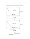 Smart Pro-Drugs of Serine Protease Inhibitors diagram and image