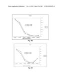 Smart Pro-Drugs of Serine Protease Inhibitors diagram and image