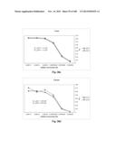 Smart Pro-Drugs of Serine Protease Inhibitors diagram and image