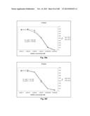 Smart Pro-Drugs of Serine Protease Inhibitors diagram and image