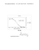 Smart Pro-Drugs of Serine Protease Inhibitors diagram and image