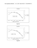 Smart Pro-Drugs of Serine Protease Inhibitors diagram and image