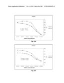 Smart Pro-Drugs of Serine Protease Inhibitors diagram and image