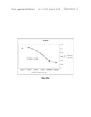 Smart Pro-Drugs of Serine Protease Inhibitors diagram and image