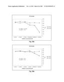 Smart Pro-Drugs of Serine Protease Inhibitors diagram and image