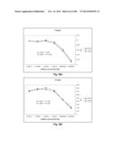 Smart Pro-Drugs of Serine Protease Inhibitors diagram and image