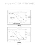 Smart Pro-Drugs of Serine Protease Inhibitors diagram and image