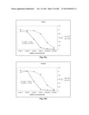 Smart Pro-Drugs of Serine Protease Inhibitors diagram and image