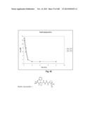 Smart Pro-Drugs of Serine Protease Inhibitors diagram and image