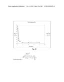 Smart Pro-Drugs of Serine Protease Inhibitors diagram and image