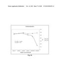 Smart Pro-Drugs of Serine Protease Inhibitors diagram and image