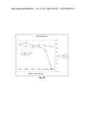 Smart Pro-Drugs of Serine Protease Inhibitors diagram and image