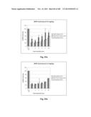 Smart Pro-Drugs of Serine Protease Inhibitors diagram and image