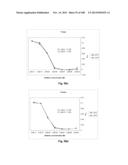 Smart Pro-Drugs of Serine Protease Inhibitors diagram and image