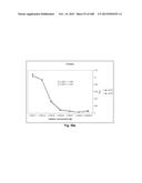 Smart Pro-Drugs of Serine Protease Inhibitors diagram and image