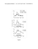 Smart Pro-Drugs of Serine Protease Inhibitors diagram and image