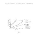 Smart Pro-Drugs of Serine Protease Inhibitors diagram and image