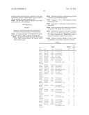 AXMI-192 FAMILY OF PESTICIDAL GENES AND METHODS FOR THEIR USE diagram and image