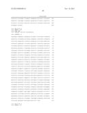 AXMI-192 FAMILY OF PESTICIDAL GENES AND METHODS FOR THEIR USE diagram and image