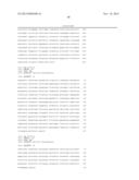 AXMI-192 FAMILY OF PESTICIDAL GENES AND METHODS FOR THEIR USE diagram and image