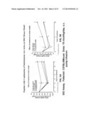 PANCREATIC POLYPEPTIDE FAMILY MOTIFS, POLYPEPTIDES AND METHODS COMPRISING     THE SAME diagram and image